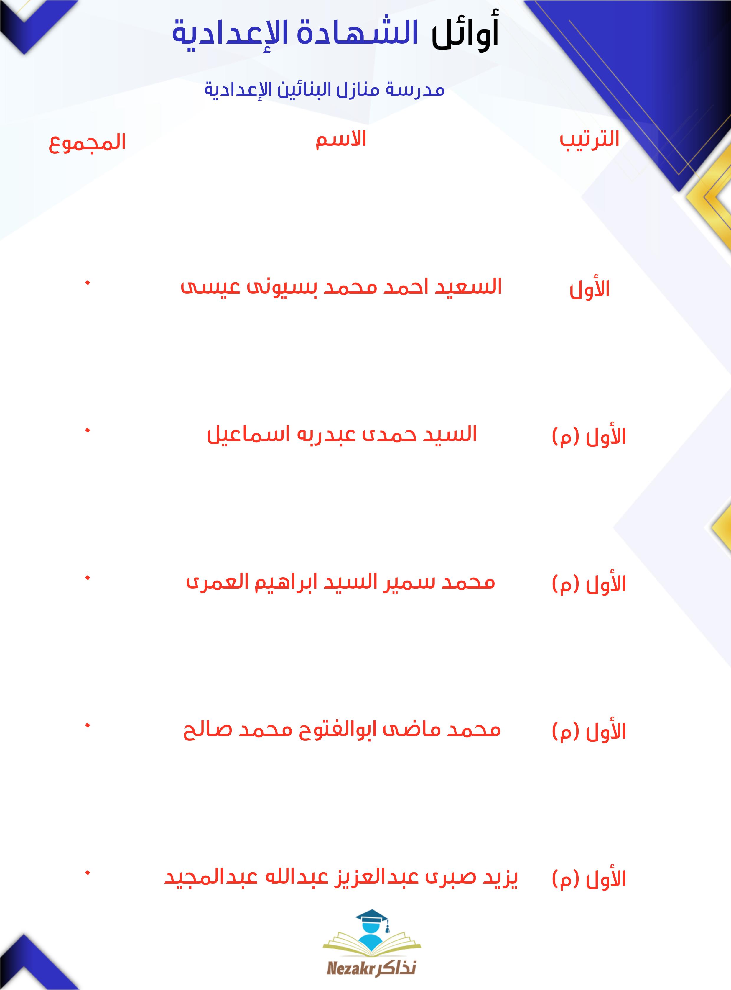 قائمة الأوائل  